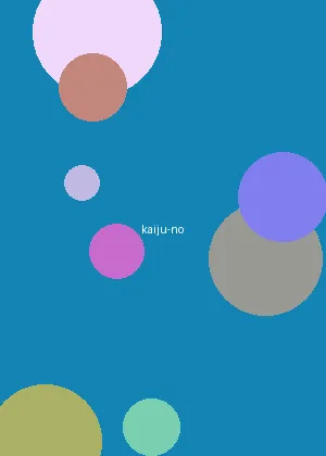 潼尺乃南 - 怪兽8号海报